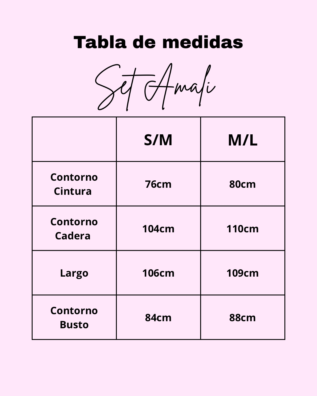 Set Amali
